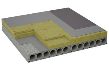 considerations of Runcton flat roofing insulation